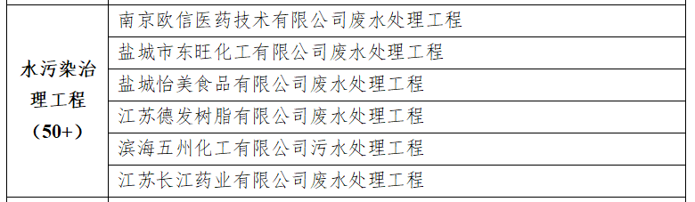 1561881601987994.png